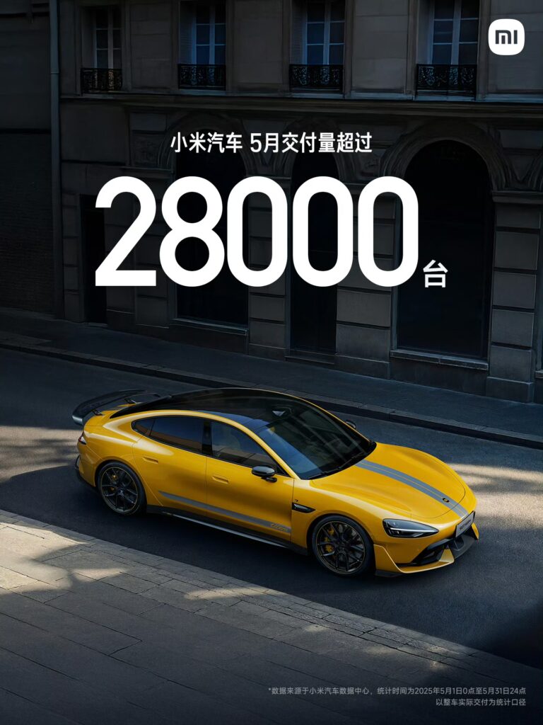 Xiaomi EV delivered 28,000 units in May